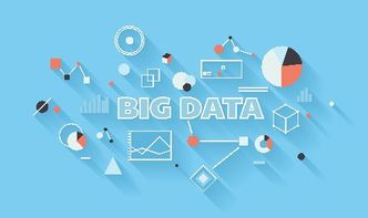 香榭迪爾 科技美膚與互聯網營銷的完美融合